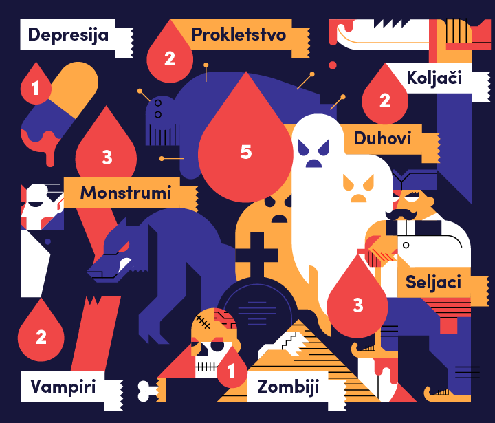 aleksandar-savic_before-after_yugo-horror-illustrations-b